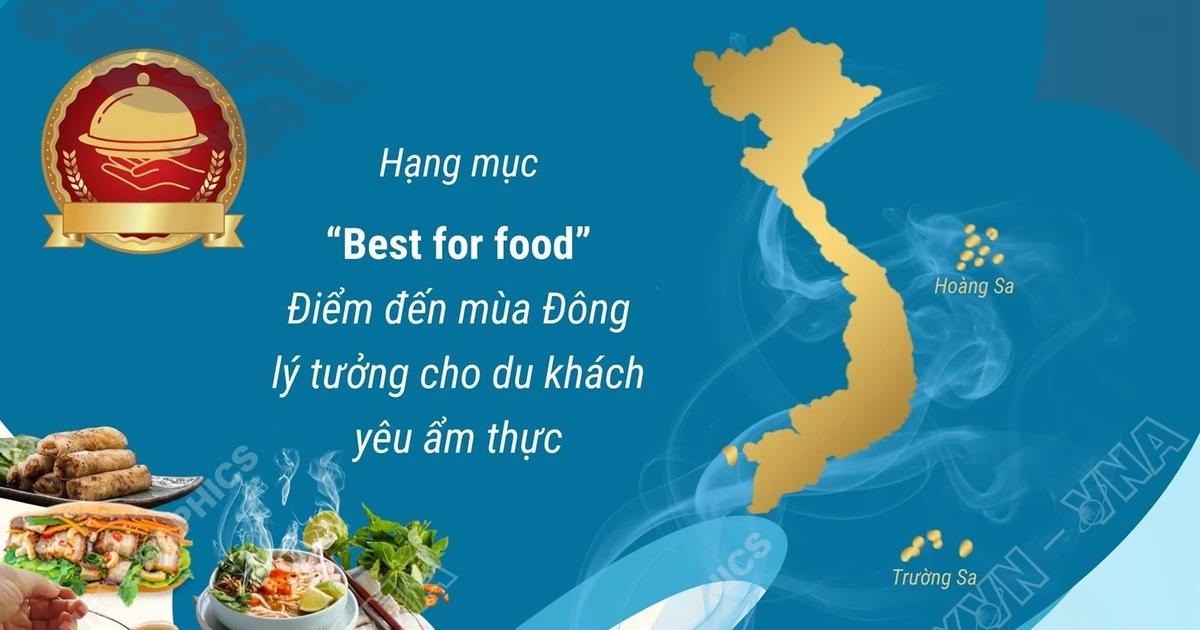 Việt Nam lọt Top 20 điểm đến mùa Đông lý tưởng nhất thế giới nhờ ẩm thực đặc sắc
